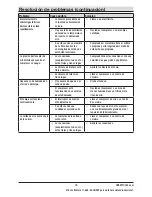 Preview for 71 page of Husky C331H Use And Care Manual