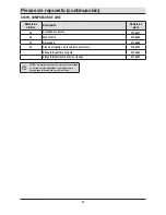 Preview for 74 page of Husky C331H Use And Care Manual