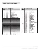 Preview for 35 page of Husky H4840GHVSG Use And Care Manual