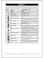 Preview for 26 page of Husky TA-2530B Operator'S Manual