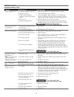 Preview for 8 page of Husky VT631402 Operating Instructions Manual