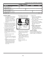 Preview for 17 page of Husky VT631402 Operating Instructions Manual