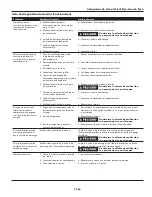 Preview for 29 page of Husky VT631402 Operating Instructions Manual