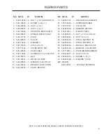 Preview for 21 page of Husqvarna 115 149727 R01 Operator And Parts Manual