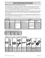 Preview for 83 page of Husqvarna 1153137-49 Operator'S Manual