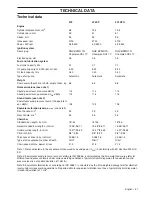 Preview for 41 page of Husqvarna 1153181-26 Operator'S Manual