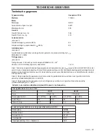 Preview for 151 page of Husqvarna 115iL Operator'S Manual