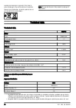 Preview for 22 page of Husqvarna 115iPT4 Operator'S Manual