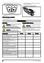 Preview for 38 page of Husqvarna 115iPT4 Operator'S Manual