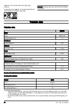 Preview for 46 page of Husqvarna 115iPT4 Operator'S Manual