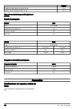 Preview for 100 page of Husqvarna 115iPT4 Operator'S Manual