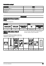 Preview for 175 page of Husqvarna 115iPT4 Operator'S Manual