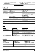 Preview for 197 page of Husqvarna 115iPT4 Operator'S Manual