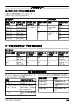 Preview for 289 page of Husqvarna 120 Mark II Operator'S Manual