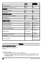 Preview for 380 page of Husqvarna 120 Mark II Operator'S Manual