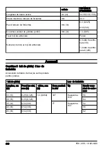 Preview for 440 page of Husqvarna 120 Mark II Operator'S Manual