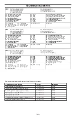 Preview for 323 page of Husqvarna 129 LDX Operator'S Manual