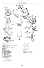 Preview for 334 page of Husqvarna 129R Operator'S Manual