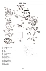 Preview for 545 page of Husqvarna 129R Operator'S Manual