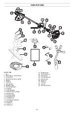 Preview for 28 page of Husqvarna 129RJ Operator'S Manual