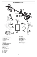 Preview for 95 page of Husqvarna 129RJ Operator'S Manual