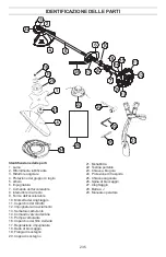 Preview for 235 page of Husqvarna 129RJ Operator'S Manual