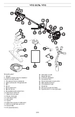 Preview for 555 page of Husqvarna 129RJ Operator'S Manual