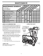 Preview for 14 page of Husqvarna 1330 SBE OV Operator'S Manual