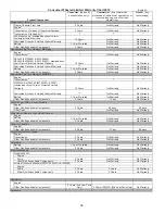 Preview for 26 page of Husqvarna 1830EXLT Operator'S Manual