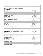 Preview for 51 page of Husqvarna 2009 HUV 4214 User Manual