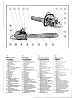 Preview for 7 page of Husqvarna 2101xp Operator'S Manual