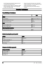 Preview for 56 page of Husqvarna 220iL Operator'S Manual