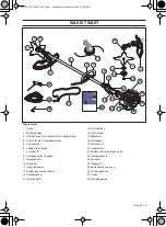 Preview for 5 page of Husqvarna 243RJ Operator'S Manual