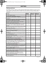 Preview for 25 page of Husqvarna 243RJ Operator'S Manual