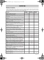 Preview for 51 page of Husqvarna 243RJ Operator'S Manual