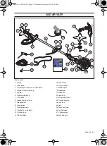 Preview for 83 page of Husqvarna 243RJ Operator'S Manual