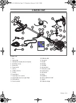 Preview for 135 page of Husqvarna 243RJ Operator'S Manual