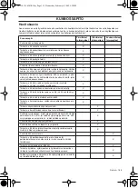 Preview for 155 page of Husqvarna 243RJ Operator'S Manual