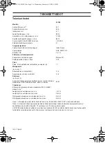 Preview for 156 page of Husqvarna 243RJ Operator'S Manual