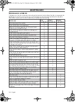 Preview for 206 page of Husqvarna 243RJ Operator'S Manual