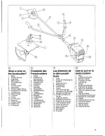 Preview for 8 page of Husqvarna 26 R Operator'S Manual