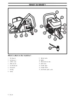 Preview for 4 page of Husqvarna 3122 k Operator'S Manual