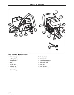 Preview for 32 page of Husqvarna 3122 k Operator'S Manual