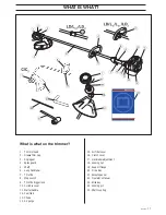 Preview for 11 page of Husqvarna 322 L Operator'S Manual