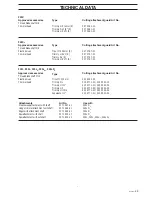 Preview for 23 page of Husqvarna 322 L Operator'S Manual