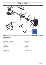 Preview for 5 page of Husqvarna 324LDX-Series Operator'S Manual