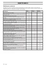 Preview for 20 page of Husqvarna 324LDX-Series Operator'S Manual