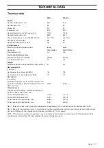 Preview for 21 page of Husqvarna 324LDX-Series Operator'S Manual