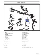 Preview for 5 page of Husqvarna 324RX Series Operator'S Manual