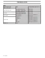 Preview for 32 page of Husqvarna 324RX Series Operator'S Manual